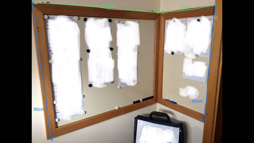 3 Placards (Quadros) Expositores