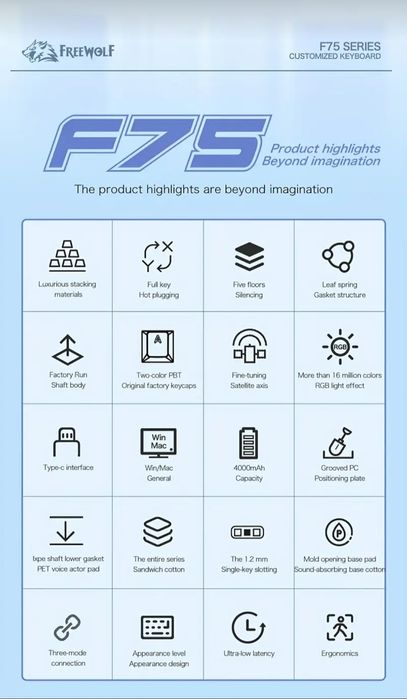 Клавіатура  FreeWolf F75  Black, RGB Backlit, Tri-Mode Connection