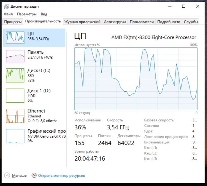 Потужний домашній комп'ютер ПК для ігор та роботи
