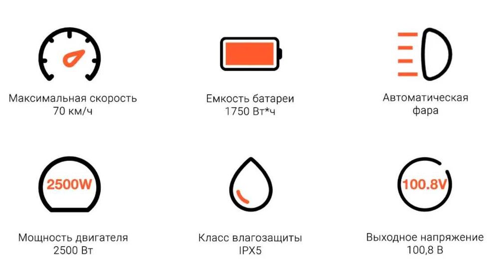Моноколесо Inmotion V12 1750 wh 100V (V12)