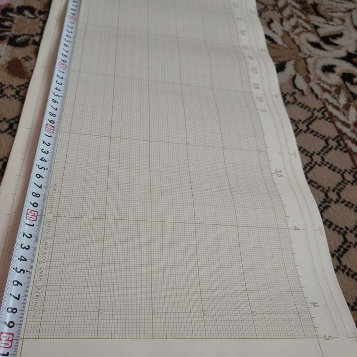 Миллиметровка 100 листов