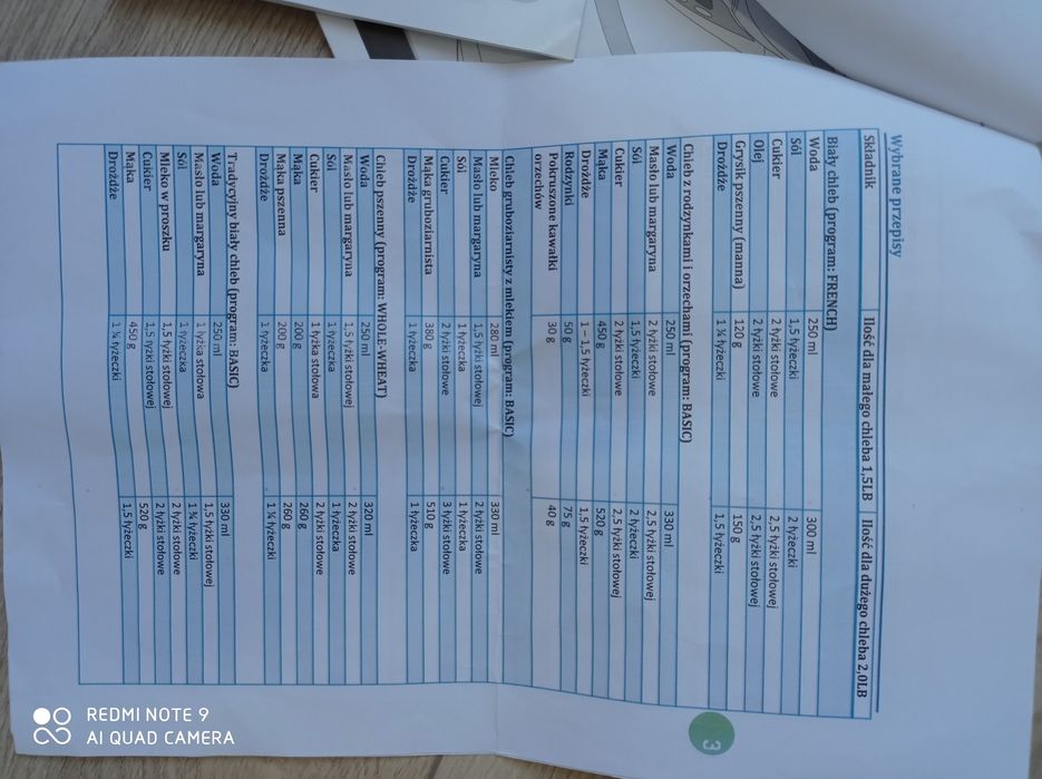 Maszynka do wypieku chleba