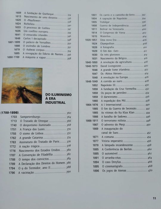 Memória do mundo- das origens ao ano 2000