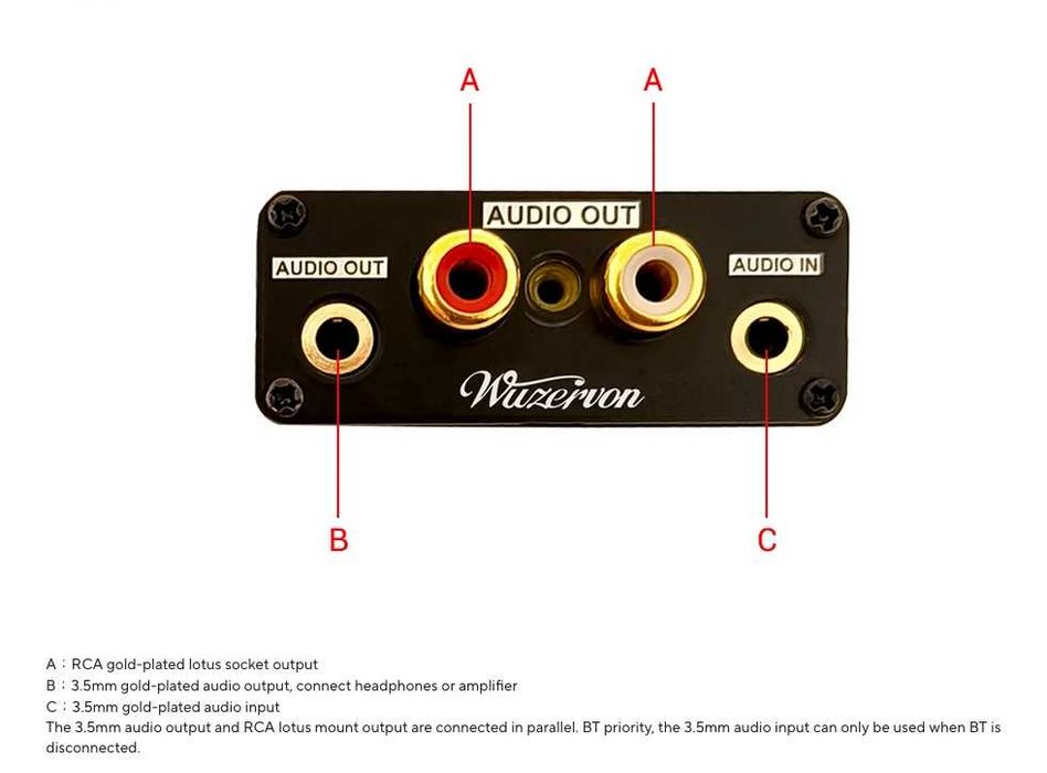 Блютуз ресивер с ЦАПОМ LDAC AptX Bluetooth приемник