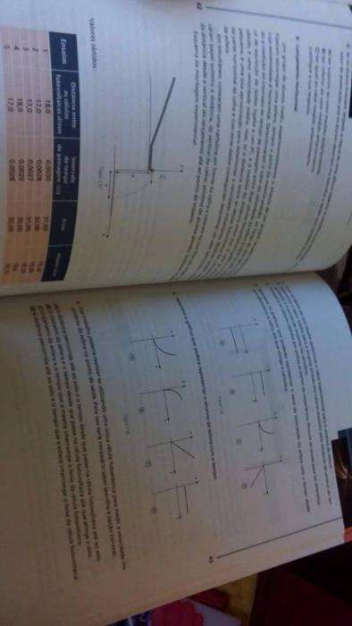 Manual Física A 11ºano - VER+