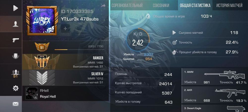 Продам аккаунт в стандоф2 , швидко