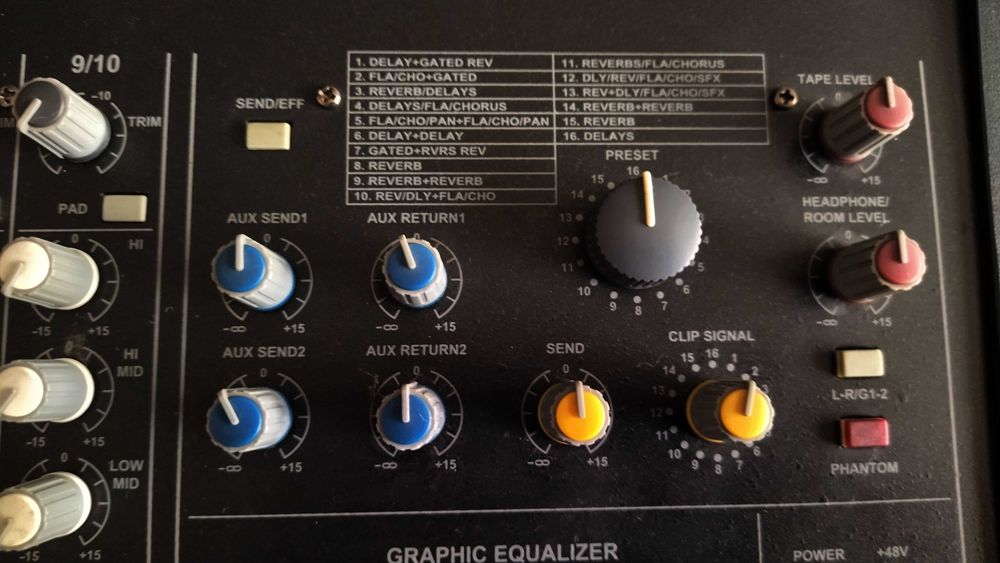 Активний мікшерний пульт Muzon PQ2310S