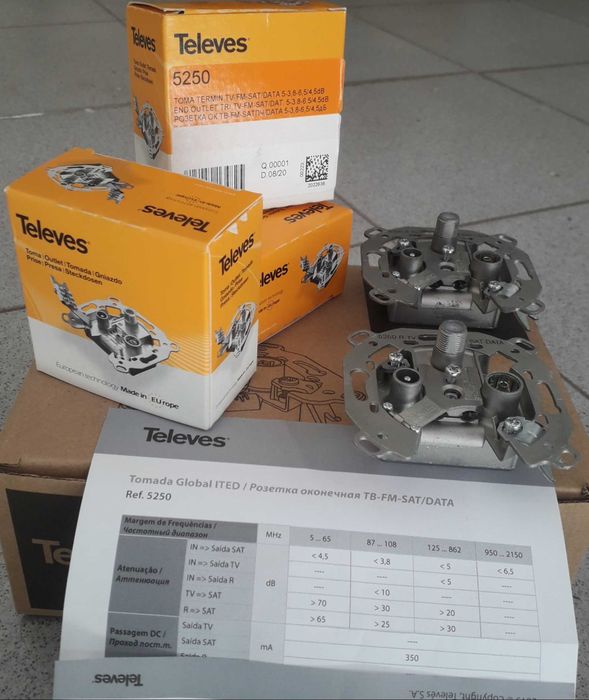 Tomadas Televes 5250 TV-FM-Sat