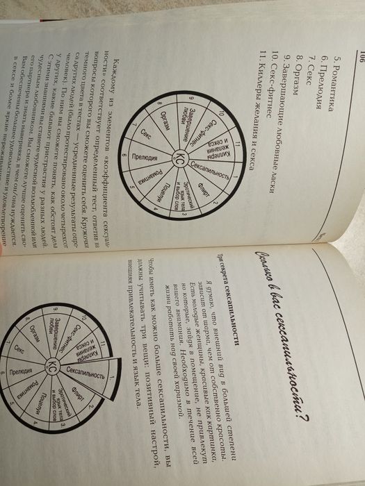 книжка 18+ Адам і Єва