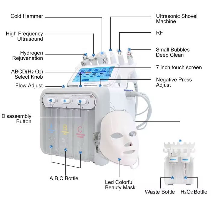 Máquina Facial Estética Multifuncional AOKO Smart Bubble — Nova