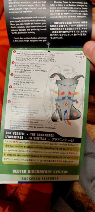 Новый Рюкзак Deuter AC Lite 18