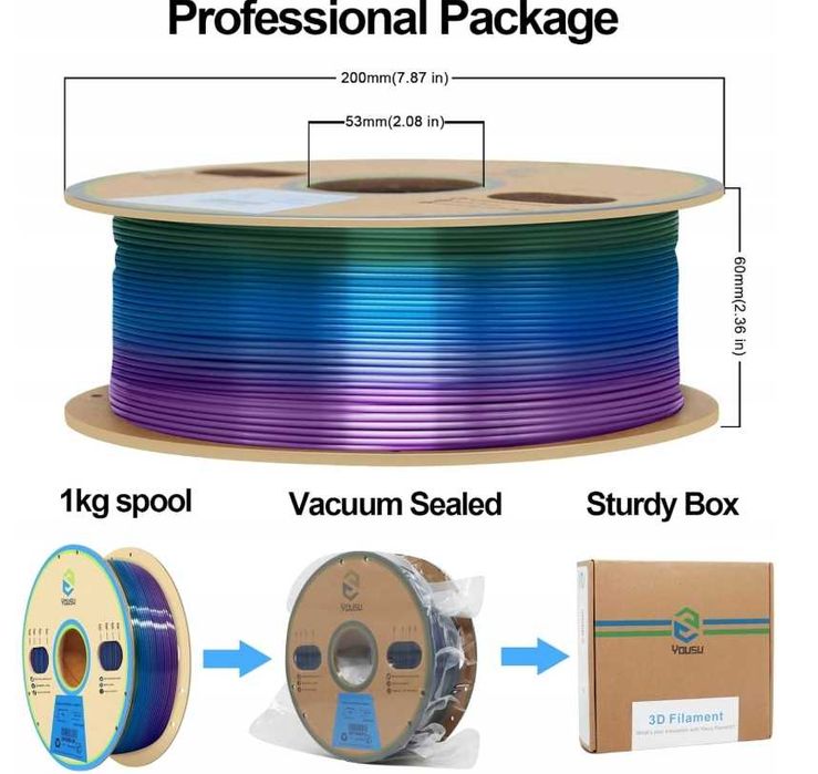 Filament PLA YOUSU 1,75 mm 1 kg