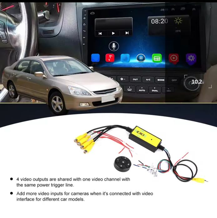 Conversor/comutador inteligente panorâmico  360