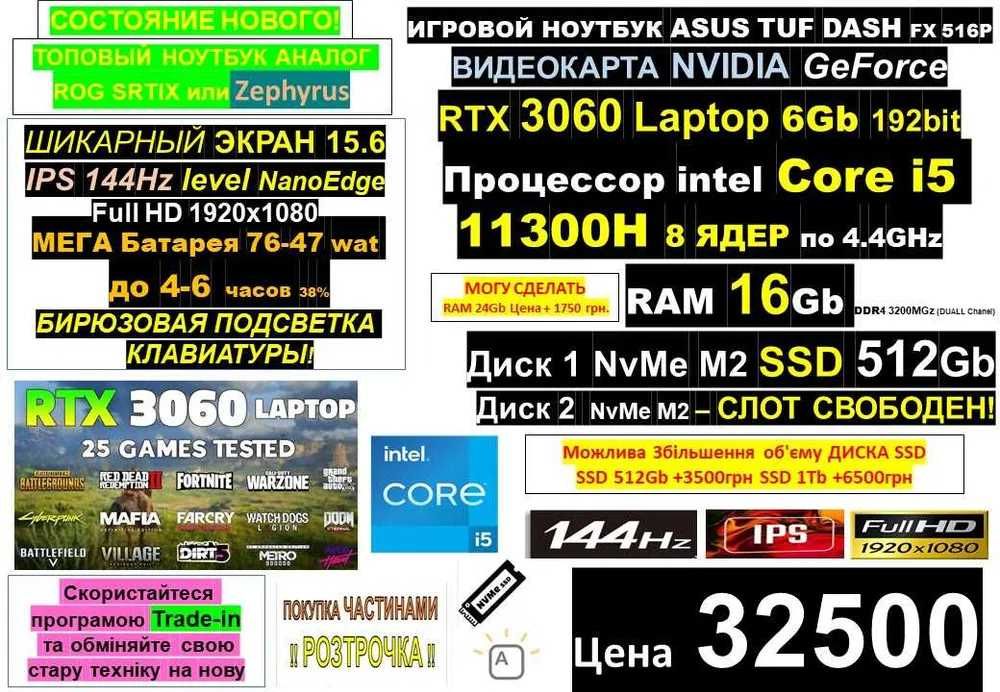 150+ Ноутбуків в ОДЕСІℹ️ASUS TUF DASH‼️144Гцℹ️RTX3060 6Gb/Core i5/SSD 512/RAM16-24Gb/Traid-inℹ️Розтрочка
