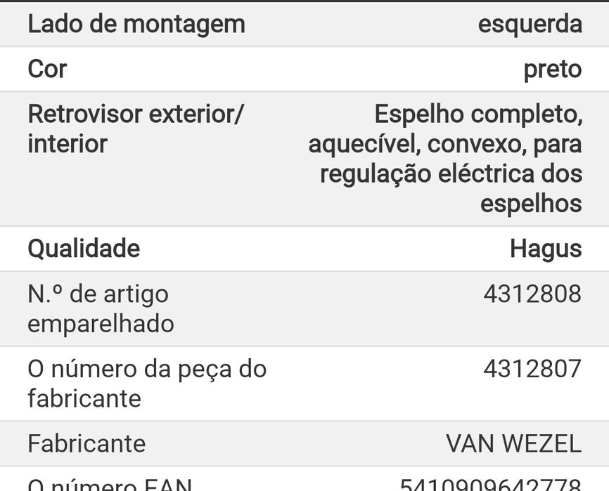Espelho Retrovisor Esquerdo Kangoo