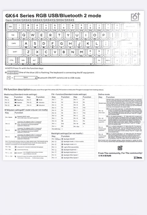 Teclado mecânico/Mechanical Keyboard: epomaker skyloong sk64