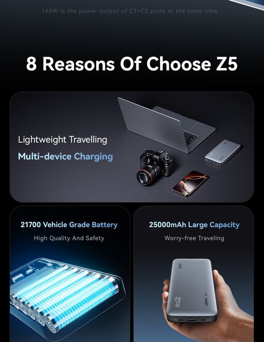 Павербанк 25000mAh ZIME Z5 PD 145W  Швидше заряджання Оригінал USB-C
