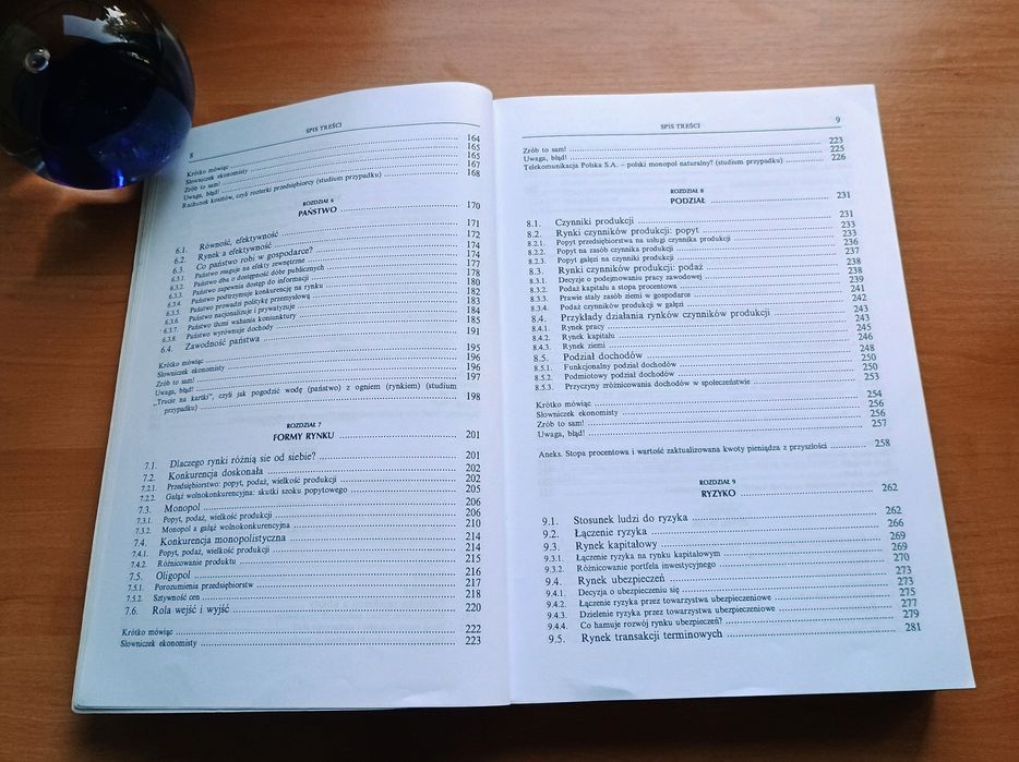 Podstawy ekonomii. B.Czarny. 2000r.