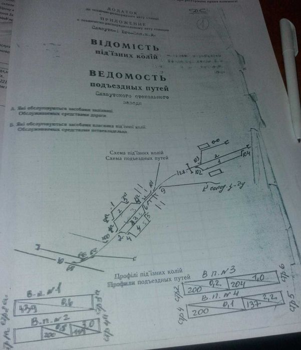 м. Славута 7га під виробництво, з комунікаціями.