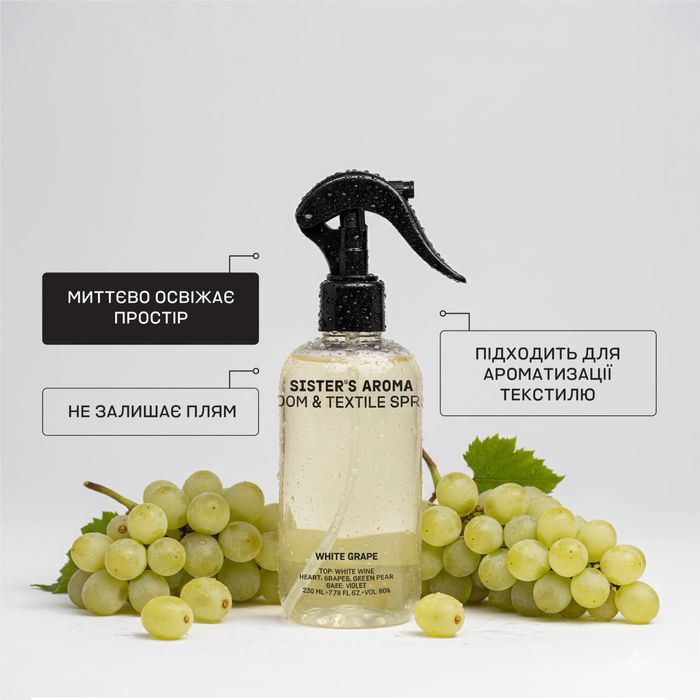 Парфумований спрей для дому white grape sister’s aroma