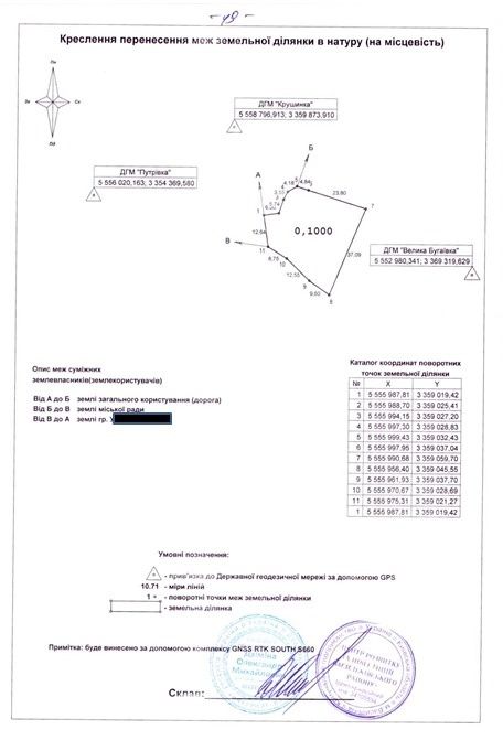 Земельна ділянка у м. Васильків.