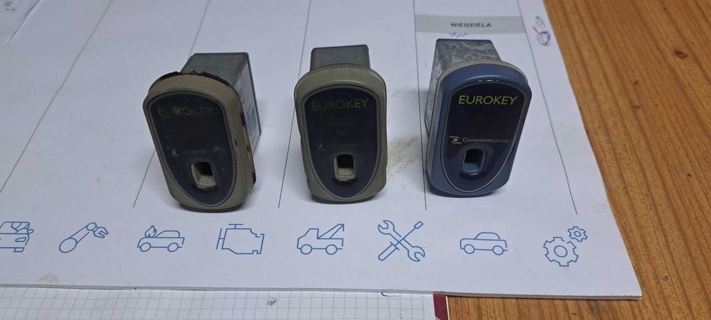 Gniazdo EUROKEY system