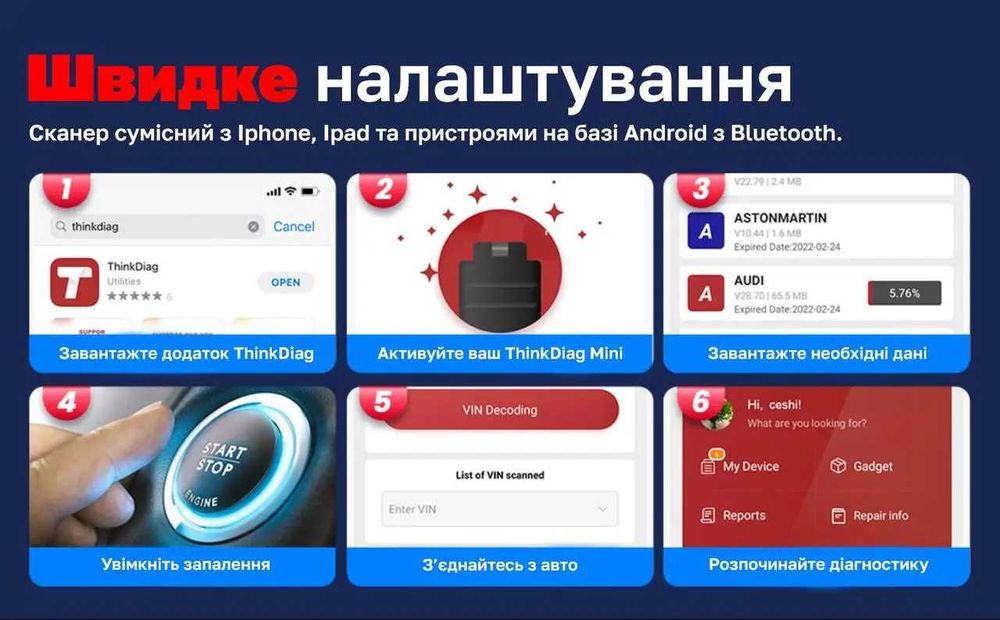 автосканер THINKCAR mini діагностика всіх систем авто універсальний сканер OBD2