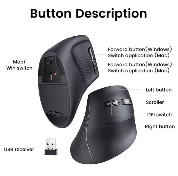 Мишка Ugreen Vertical Mouse для ноутбука як нова