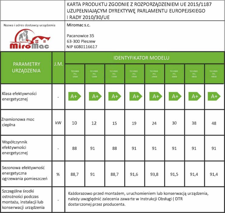 Piec CO  pellet  ekogroszek kocioł kotły 10 kW Miro-Mac 5 klasa