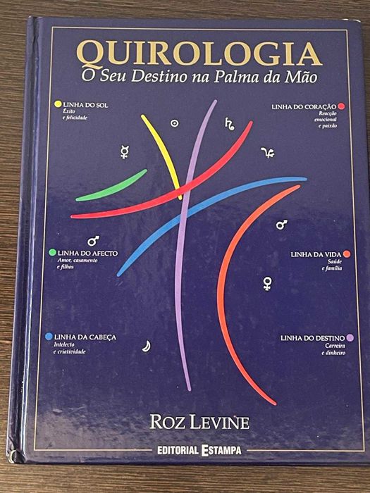 Quirologia – O seu Destino na Palma da Mão - Roz Levine