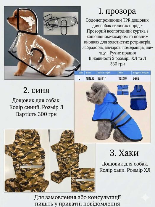 Водонепроникний дощовик для собак
