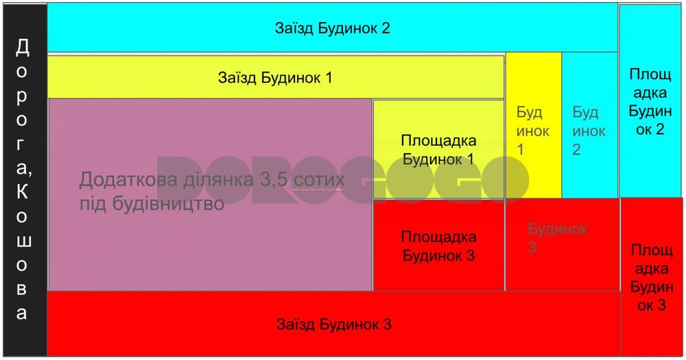 Таунхаус Софіївська Борщагівка.  Є-Оселя ВПО