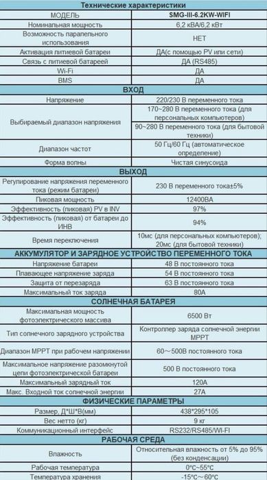 Инвертор EASUN 6.2kW 48V SMG(III)/ Інвертор EASUN 6,2kW 48V