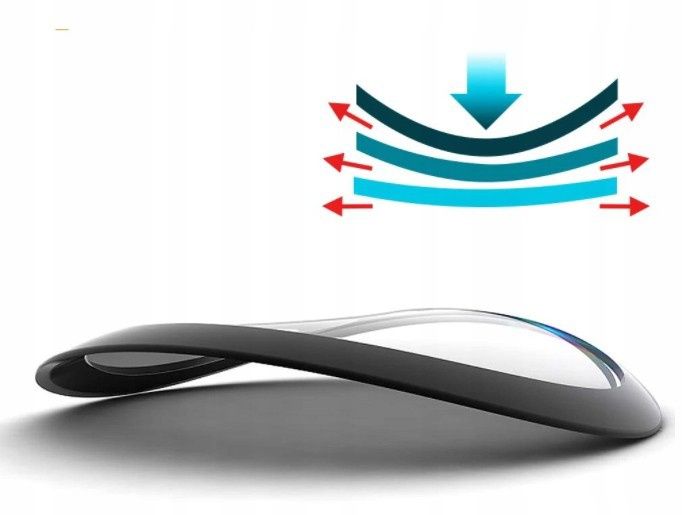 Szkło Hybrydowe Ochronne 3D / 7H do Xiaomi Redmi Watch 3