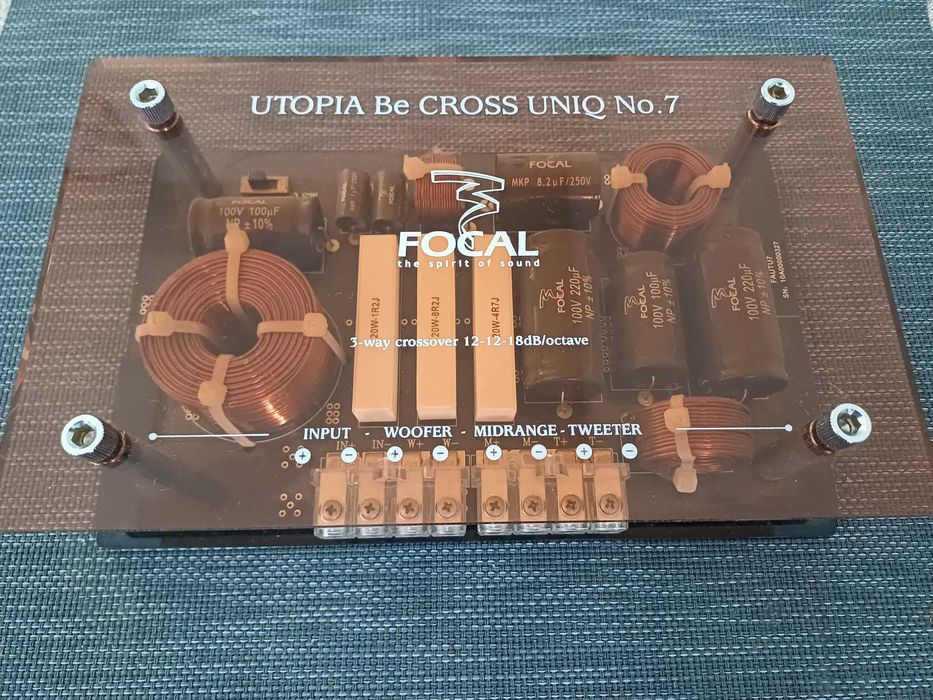 Кроссовери Focal Utopia