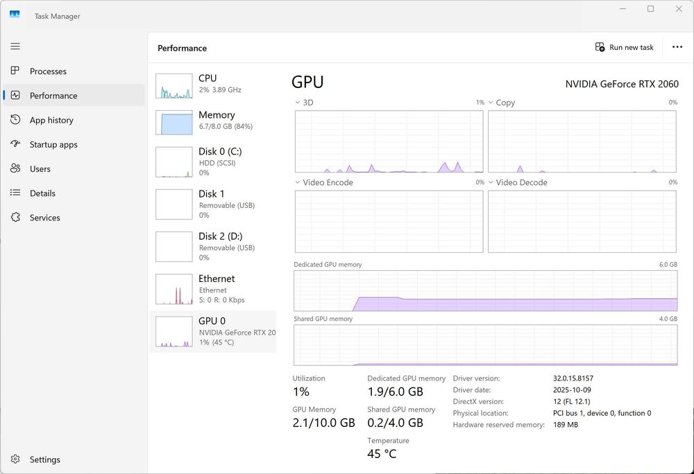 Gráfica ASUS Rog Strix GeForce RTX 2060 6Gb