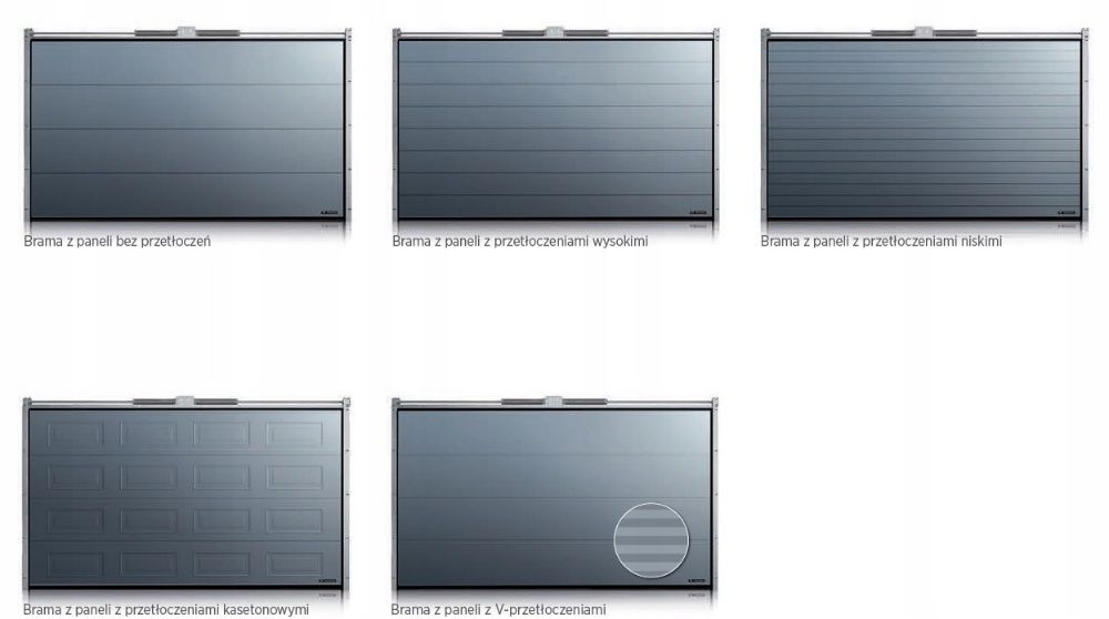 Brama Segmentowa Garażowa Uchylna Przemysłowa Elbląg Malbork Ostróda