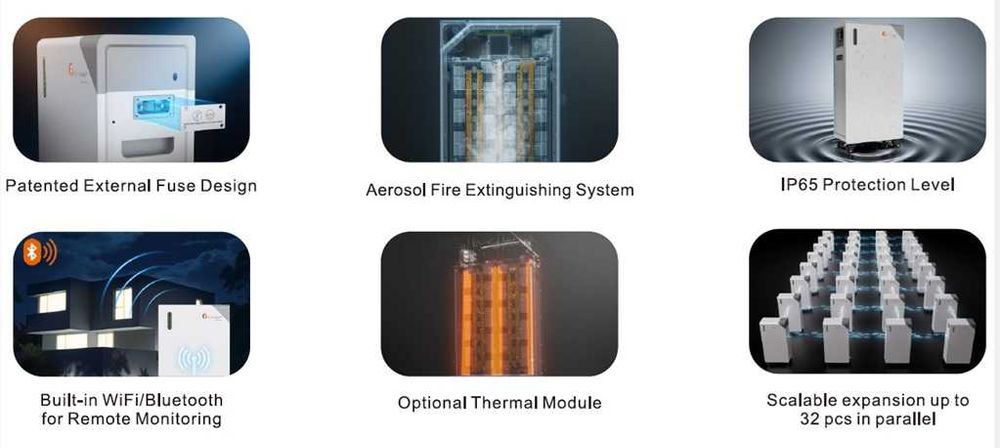 Bateria Felicity 16KW LV