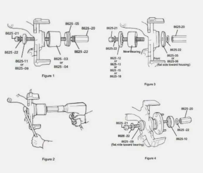ferramenta rolamentos mecanico
