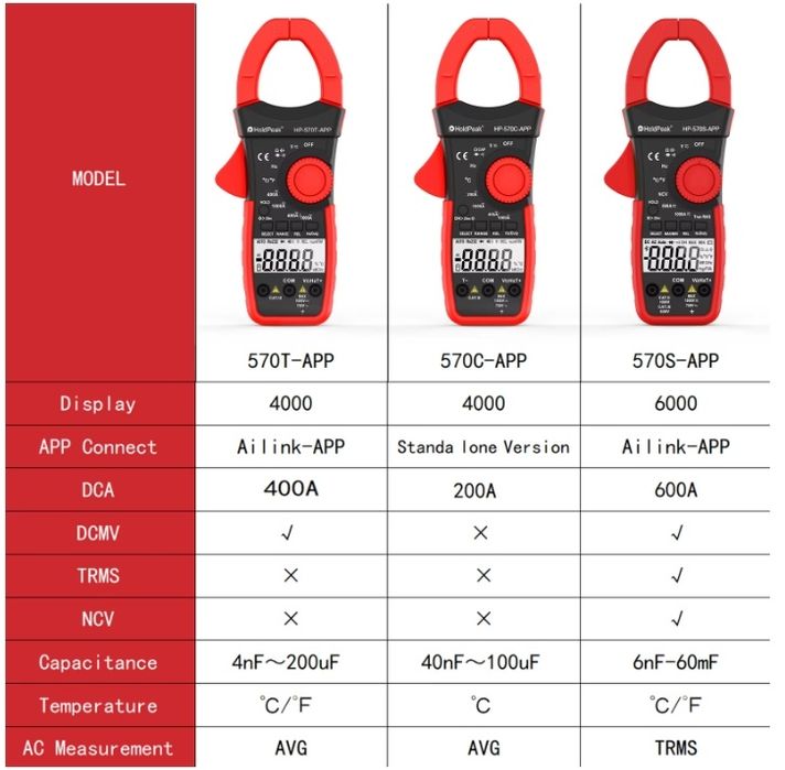 Струмові кліщі постійного струму з Bluetooth HoldPeak HP-570APP, різні