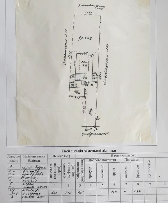 Будинок в м.Ніжин