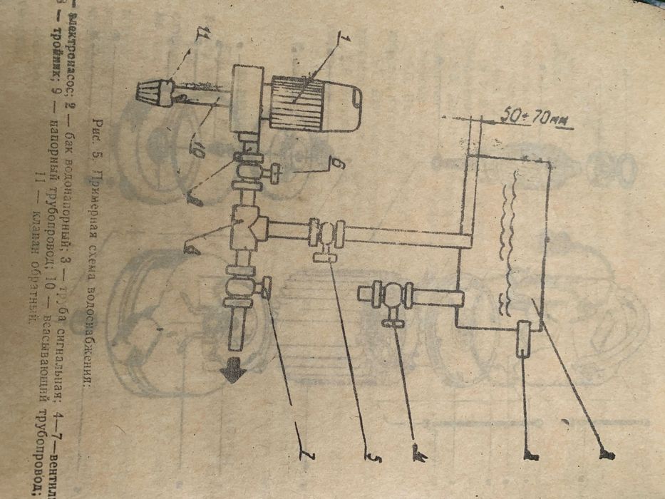 Насос Електрон для перекачки жидкості