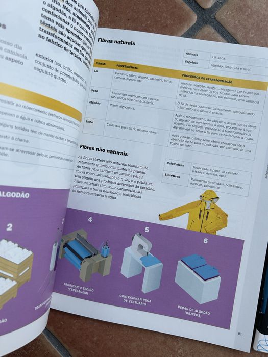 Manual e caderno de atividades ET 5/6