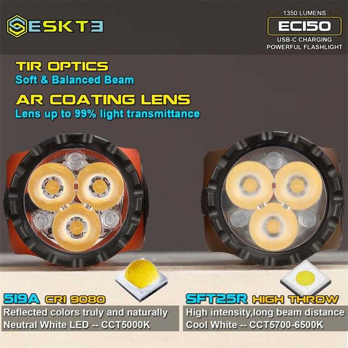 EDC Ліхтарик / фонарик  Skilhunt  EC150