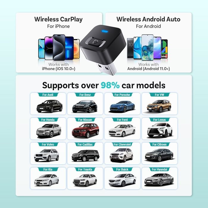 Адаптер Ottocast Mini бездротове підключення Carplay, Android auto