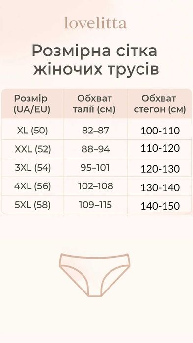 Продам труси з утяжкой