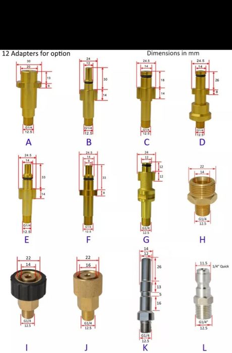 Пенная насадка , пеногенератор , пенник , пінна насадка , пінник