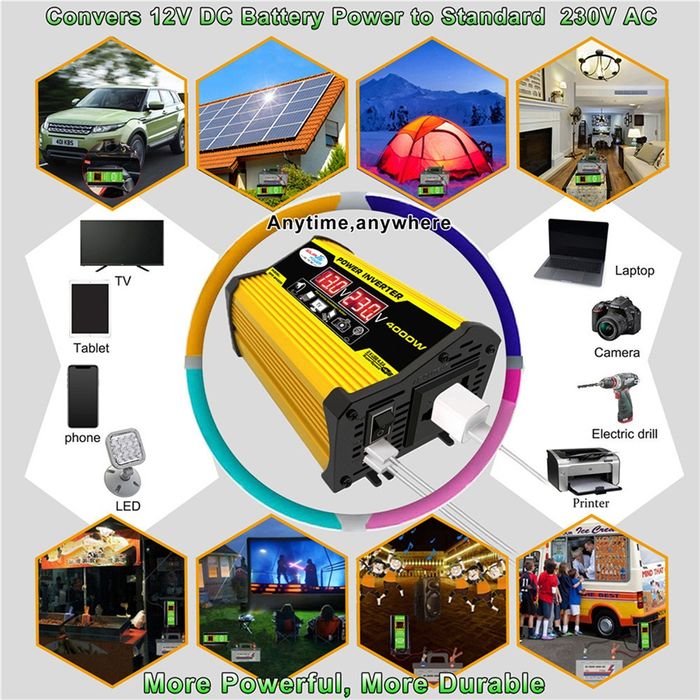 Інвертор 12/220V  4000W Перетворювач 12/220 Инвертор 12/220В 4000W