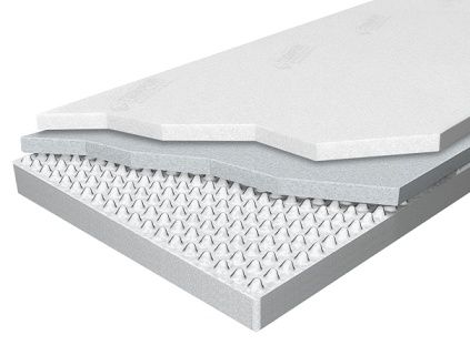 Materac tempur cloud 25 90x200 na 180x200 ortopedyczny memory super