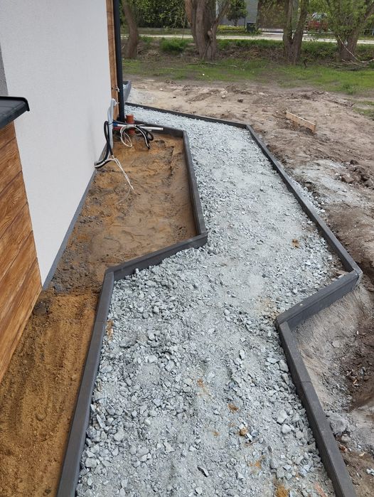 Brukarstwo - posesję, place, drogi, parkingi